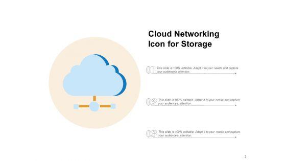 Social_Engagement_Icon_Cloud_Networking_Electronic_Devices_Data_Migration_Ppt_PowerPoint_Presentation_Complete_Deck_Slide_2.jpg