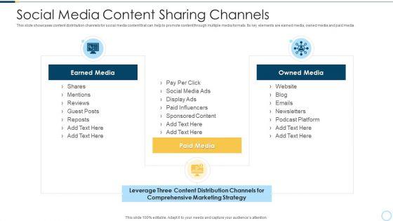 Social_Media_Content_Sharing_Channels_Topics_PDF_Slide_1.jpg