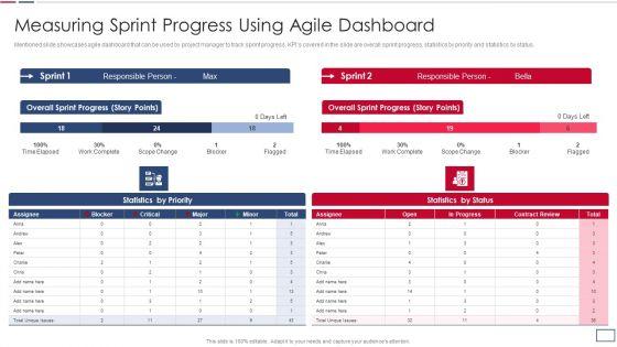 Software_Developer_Playbook_Measuring_Sprint_Progress_Using_Agile_Dashboard_Formats_PDF_Slide_1.jpg