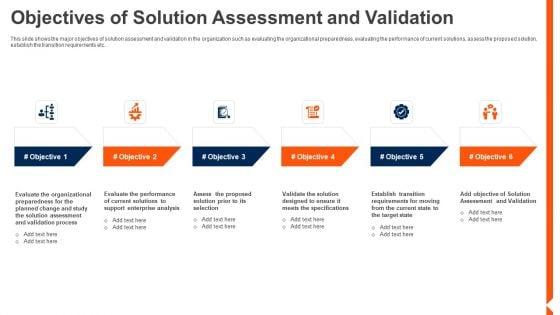 Solution_Monitoring_Verification_Objectives_Solution_Assessment_And_Validation_Guidelines_PDF_Slide_1.jpg