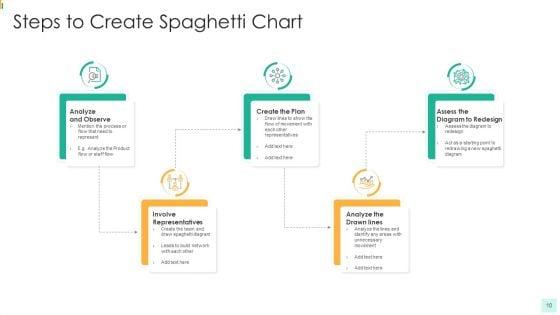Spaghetti_Chart_Department_Team_Ppt_PowerPoint_Presentation_Complete_Deck_With_Slides_Slide_10.jpg
