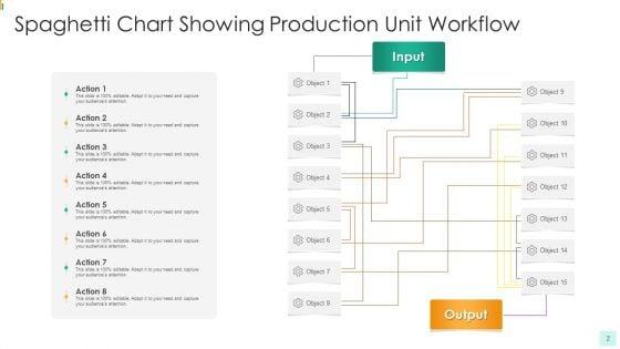 Spaghetti_Chart_Department_Team_Ppt_PowerPoint_Presentation_Complete_Deck_With_Slides_Slide_2.jpg