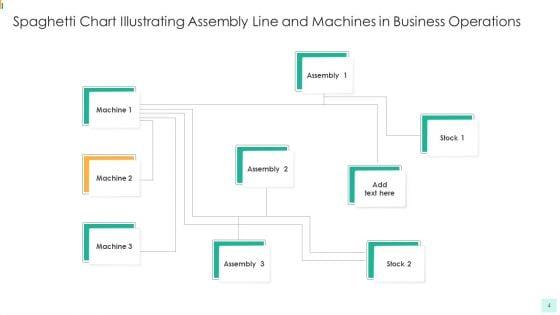 Spaghetti_Chart_Department_Team_Ppt_PowerPoint_Presentation_Complete_Deck_With_Slides_Slide_4.jpg
