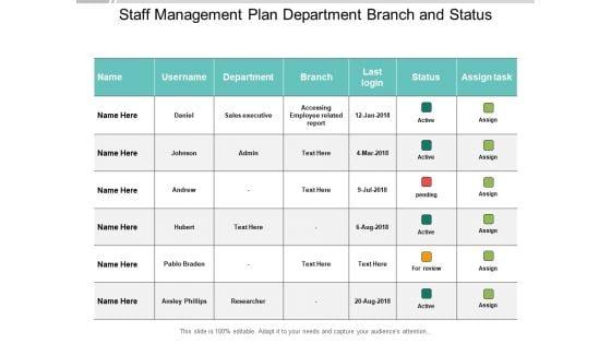 Staff_Management_Plan_Department_Branch_And_Status_Ppt_PowerPoint_Presentation_Icon_Slides_Slide_1.jpg