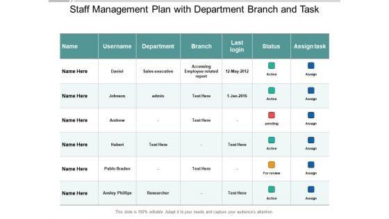 Staff_Management_Plan_With_Department_Branch_And_Task_Ppt_PowerPoint_Presentation_Model_Microsoft_Slide_1.jpg