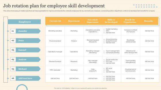 Staff_On_Job_Coaching_Program_For_Skills_Enhancement_Job_Rotation_Plan_For_Employee_Skill_Development_Ideas_PDF_Slide_1.jpg