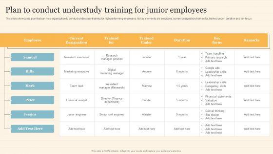 Staff_On_Job_Coaching_Program_For_Skills_Enhancement_Plan_To_Conduct_Understudy_Training_For_Junior_Employees_Designs_PDF_Slide_1.jpg