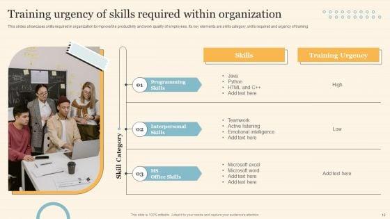 Staff_On_Job_Coaching_Program_For_Skills_Enhancement_Ppt_PowerPoint_Presentation_Complete_Deck_With_Slides_Slide_12.jpg