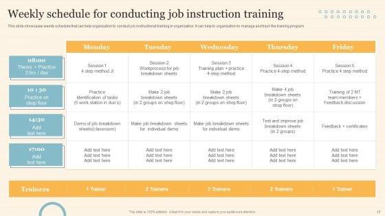 Staff_On_Job_Coaching_Program_For_Skills_Enhancement_Ppt_PowerPoint_Presentation_Complete_Deck_With_Slides_Slide_17.jpg