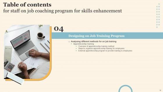 Staff_On_Job_Coaching_Program_For_Skills_Enhancement_Ppt_PowerPoint_Presentation_Complete_Deck_With_Slides_Slide_32.jpg
