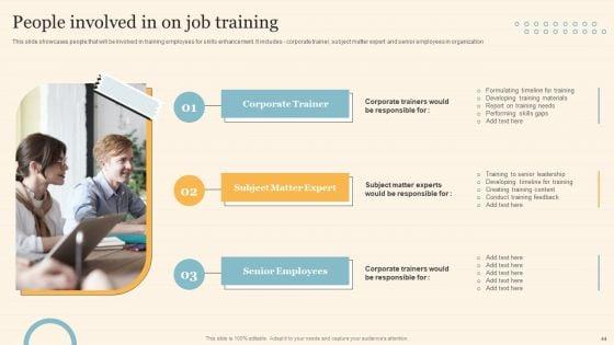 Staff_On_Job_Coaching_Program_For_Skills_Enhancement_Ppt_PowerPoint_Presentation_Complete_Deck_With_Slides_Slide_44.jpg