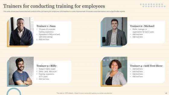 Staff_On_Job_Coaching_Program_For_Skills_Enhancement_Ppt_PowerPoint_Presentation_Complete_Deck_With_Slides_Slide_45.jpg