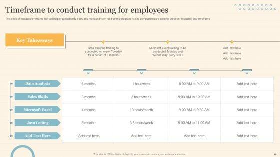 Staff_On_Job_Coaching_Program_For_Skills_Enhancement_Ppt_PowerPoint_Presentation_Complete_Deck_With_Slides_Slide_46.jpg