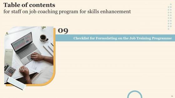 Staff_On_Job_Coaching_Program_For_Skills_Enhancement_Ppt_PowerPoint_Presentation_Complete_Deck_With_Slides_Slide_53.jpg