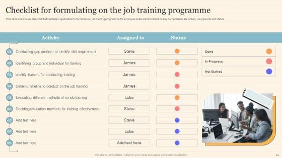 Staff_On_Job_Coaching_Program_For_Skills_Enhancement_Ppt_PowerPoint_Presentation_Complete_Deck_With_Slides_Slide_54.jpg