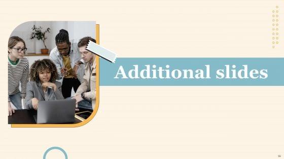 Staff_On_Job_Coaching_Program_For_Skills_Enhancement_Ppt_PowerPoint_Presentation_Complete_Deck_With_Slides_Slide_59.jpg