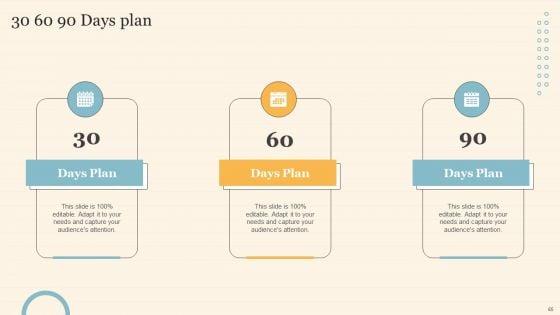 Staff_On_Job_Coaching_Program_For_Skills_Enhancement_Ppt_PowerPoint_Presentation_Complete_Deck_With_Slides_Slide_65.jpg