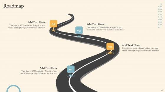Staff_On_Job_Coaching_Program_For_Skills_Enhancement_Ppt_PowerPoint_Presentation_Complete_Deck_With_Slides_Slide_67.jpg