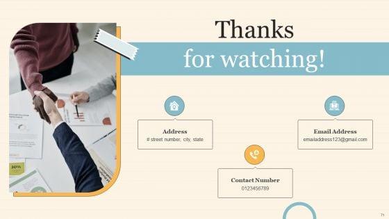Staff_On_Job_Coaching_Program_For_Skills_Enhancement_Ppt_PowerPoint_Presentation_Complete_Deck_With_Slides_Slide_71.jpg