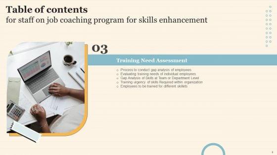 Staff_On_Job_Coaching_Program_For_Skills_Enhancement_Ppt_PowerPoint_Presentation_Complete_Deck_With_Slides_Slide_8.jpg