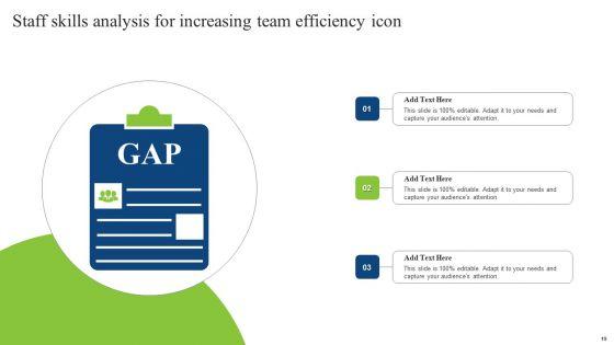 Staff_Skills_Gap_Analysis_Ppt_PowerPoint_Presentation_Complete_Deck_With_Slides_Slide_19.jpg