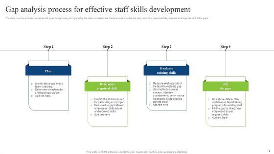 Staff_Skills_Gap_Analysis_Ppt_PowerPoint_Presentation_Complete_Deck_With_Slides_Slide_2.jpg