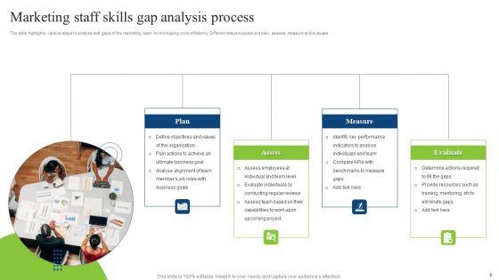 Staff_Skills_Gap_Analysis_Ppt_PowerPoint_Presentation_Complete_Deck_With_Slides_Slide_5.jpg