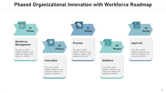 Staged_Roadmap_Innovation_Ppt_PowerPoint_Presentation_Complete_Deck_With_Slides_Slide_5.jpg