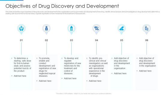 Stages_Invention_Procedure_Objectives_Of_Drug_Discovery_And_Development_Download_PDF_Slide_1.jpg