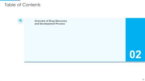 Stages_Of_Drug_Invention_And_Development_Procedure_Ppt_PowerPoint_Presentation_Complete_Deck_With_Slides_Slide_10.jpg