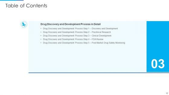 Stages_Of_Drug_Invention_And_Development_Procedure_Ppt_PowerPoint_Presentation_Complete_Deck_With_Slides_Slide_12.jpg