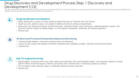 Stages_Of_Drug_Invention_And_Development_Procedure_Ppt_PowerPoint_Presentation_Complete_Deck_With_Slides_Slide_13.jpg