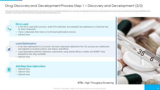 Stages_Of_Drug_Invention_And_Development_Procedure_Ppt_PowerPoint_Presentation_Complete_Deck_With_Slides_Slide_14.jpg
