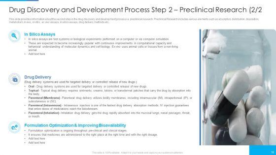 Stages_Of_Drug_Invention_And_Development_Procedure_Ppt_PowerPoint_Presentation_Complete_Deck_With_Slides_Slide_16.jpg