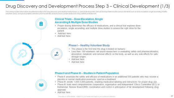 Stages_Of_Drug_Invention_And_Development_Procedure_Ppt_PowerPoint_Presentation_Complete_Deck_With_Slides_Slide_17.jpg
