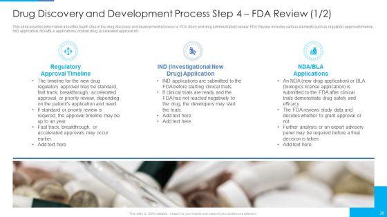 Stages_Of_Drug_Invention_And_Development_Procedure_Ppt_PowerPoint_Presentation_Complete_Deck_With_Slides_Slide_20.jpg