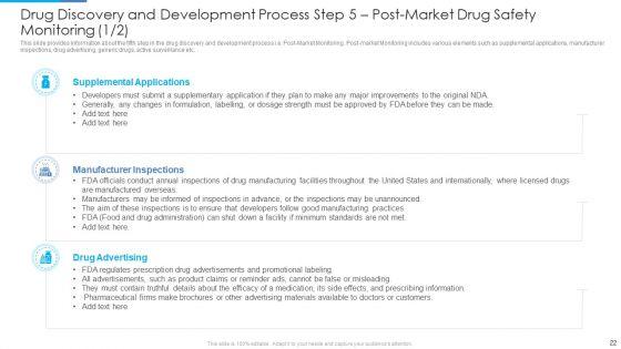 Stages_Of_Drug_Invention_And_Development_Procedure_Ppt_PowerPoint_Presentation_Complete_Deck_With_Slides_Slide_22.jpg