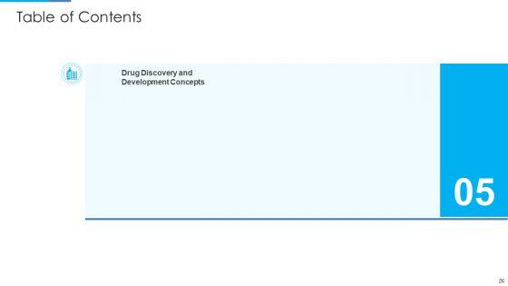Stages_Of_Drug_Invention_And_Development_Procedure_Ppt_PowerPoint_Presentation_Complete_Deck_With_Slides_Slide_26.jpg