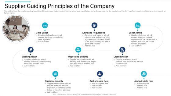 Stakeholder_Governance_Improve_Overall_Corporate_Performance_Supplier_Guiding_Principles_Of_The_Company_Mockup_PDF_Slide_1.jpg