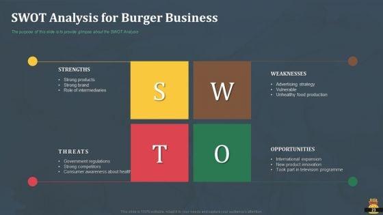 Startup_Pitch_Deck_For_Fast_Food_Restaurant_Ppt_PowerPoint_Presentation_Complete_Deck_With_Slides_Slide_23.jpg