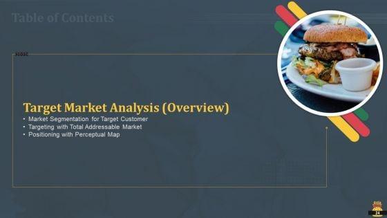 Startup_Pitch_Deck_For_Fast_Food_Restaurant_Ppt_PowerPoint_Presentation_Complete_Deck_With_Slides_Slide_24.jpg