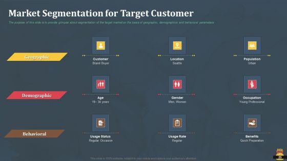 Startup_Pitch_Deck_For_Fast_Food_Restaurant_Ppt_PowerPoint_Presentation_Complete_Deck_With_Slides_Slide_25.jpg