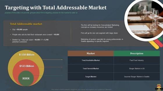 Startup_Pitch_Deck_For_Fast_Food_Restaurant_Ppt_PowerPoint_Presentation_Complete_Deck_With_Slides_Slide_26.jpg