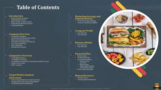 Startup_Pitch_Deck_For_Fast_Food_Restaurant_Ppt_PowerPoint_Presentation_Complete_Deck_With_Slides_Slide_2.jpg