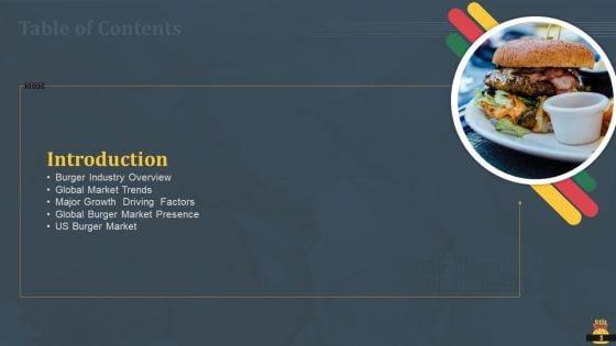 Startup_Pitch_Deck_For_Fast_Food_Restaurant_Ppt_PowerPoint_Presentation_Complete_Deck_With_Slides_Slide_3.jpg