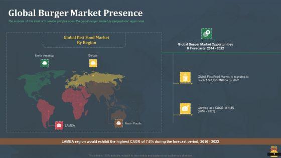 Startup_Pitch_Deck_For_Fast_Food_Restaurant_Ppt_PowerPoint_Presentation_Complete_Deck_With_Slides_Slide_7.jpg