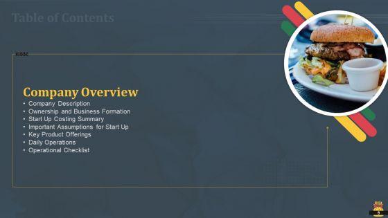 Startup_Pitch_Deck_For_Fast_Food_Restaurant_Ppt_PowerPoint_Presentation_Complete_Deck_With_Slides_Slide_9.jpg