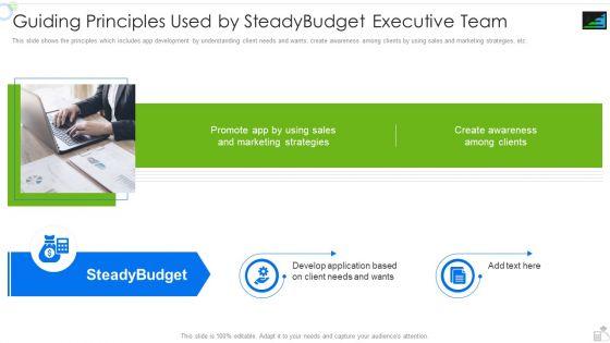 Steadybudget_Capital_Raising_Elevator_Guiding_Principles_Used_By_Steadybudget_Executive_Themes_PDF_Slide_1.jpg