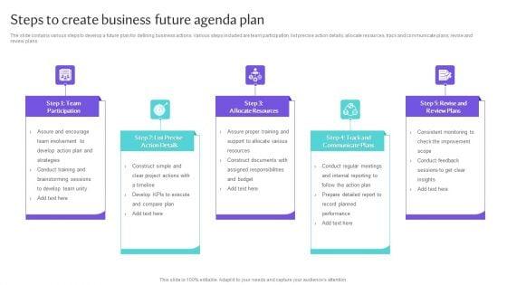 Steps_To_Create_Business_Future_Agenda_Plan_Guidelines_PDF_Slide_1.jpg