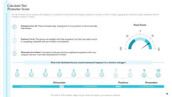 Steps_To_Improve_Customer_Engagement_For_Business_Development_Structure_PDF_Slide_16.jpg